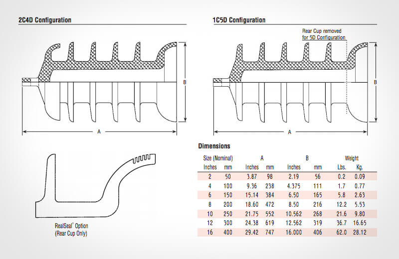 T.D. Williamson Product Bulletins