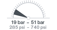 pressure-19-51-bar