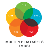Technology Type MDS-5Rings-Icon-170x170