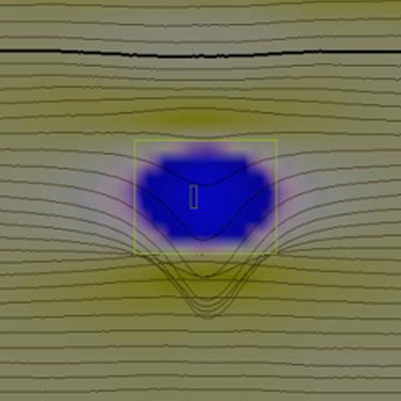 deformation-integrity