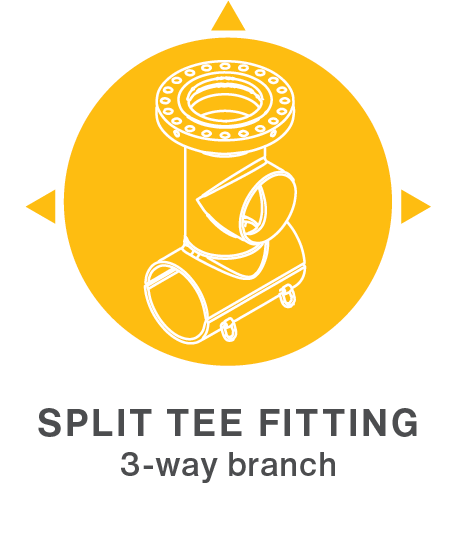 Three Way Brand Split Tee Fitting