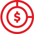 Budget target icon for MRO program