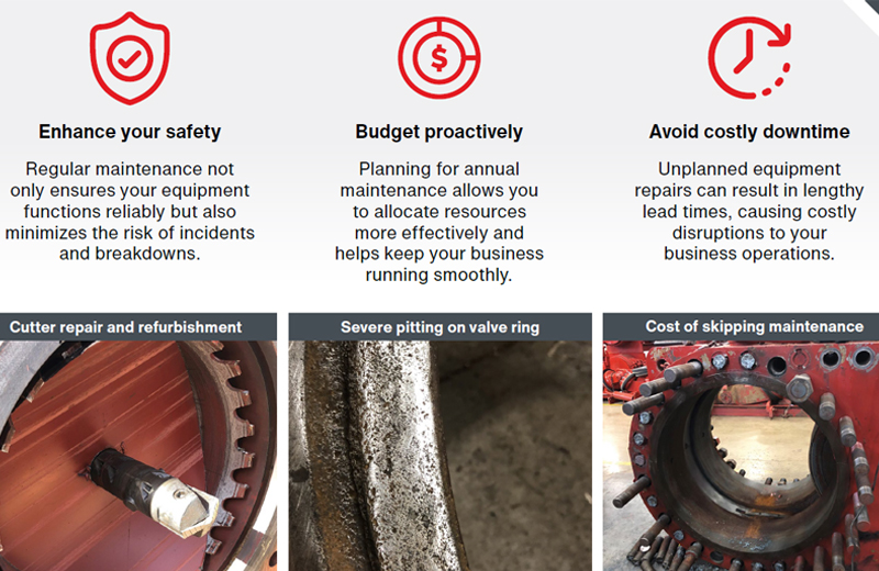 Maintenance. Repair and Overhaul program sheet