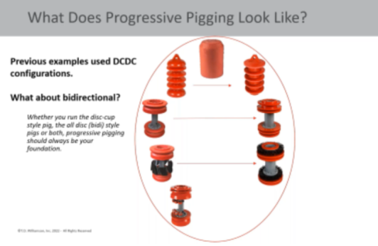 Progressive Pigging for Peak Pipeline Performance screenshot