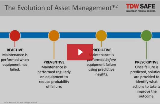 Aftermarket Services Webinar Slide Preview