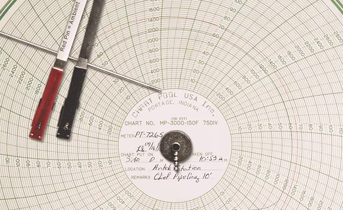 Close view of a hydrotesting chart used for calculations