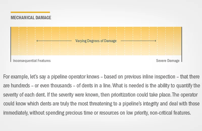 mechanical-damage-severity-ranking