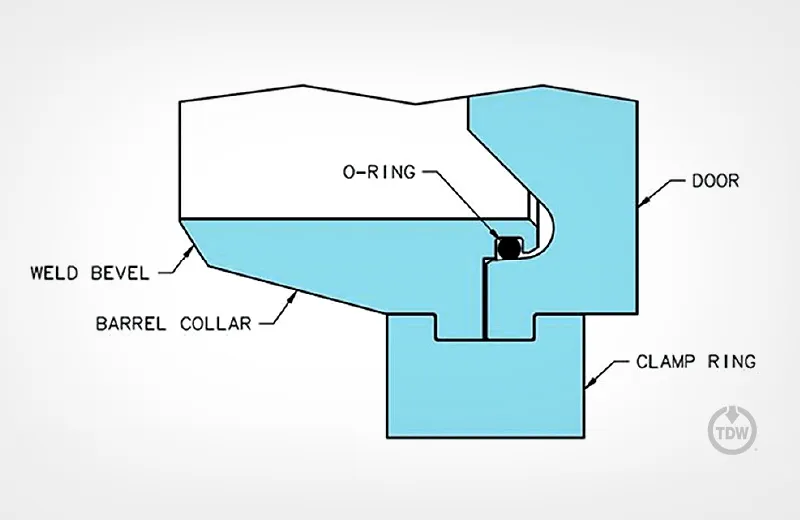 D2000-QAC-cross-section