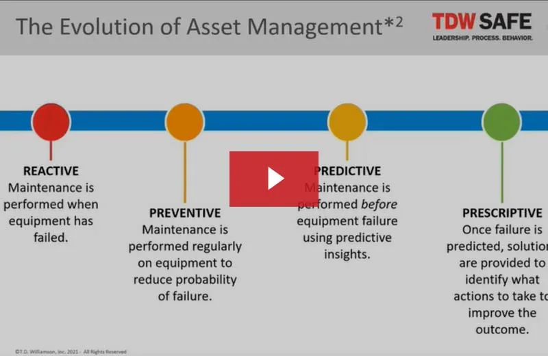 Aftermarket Services Webinar Slide Preview
