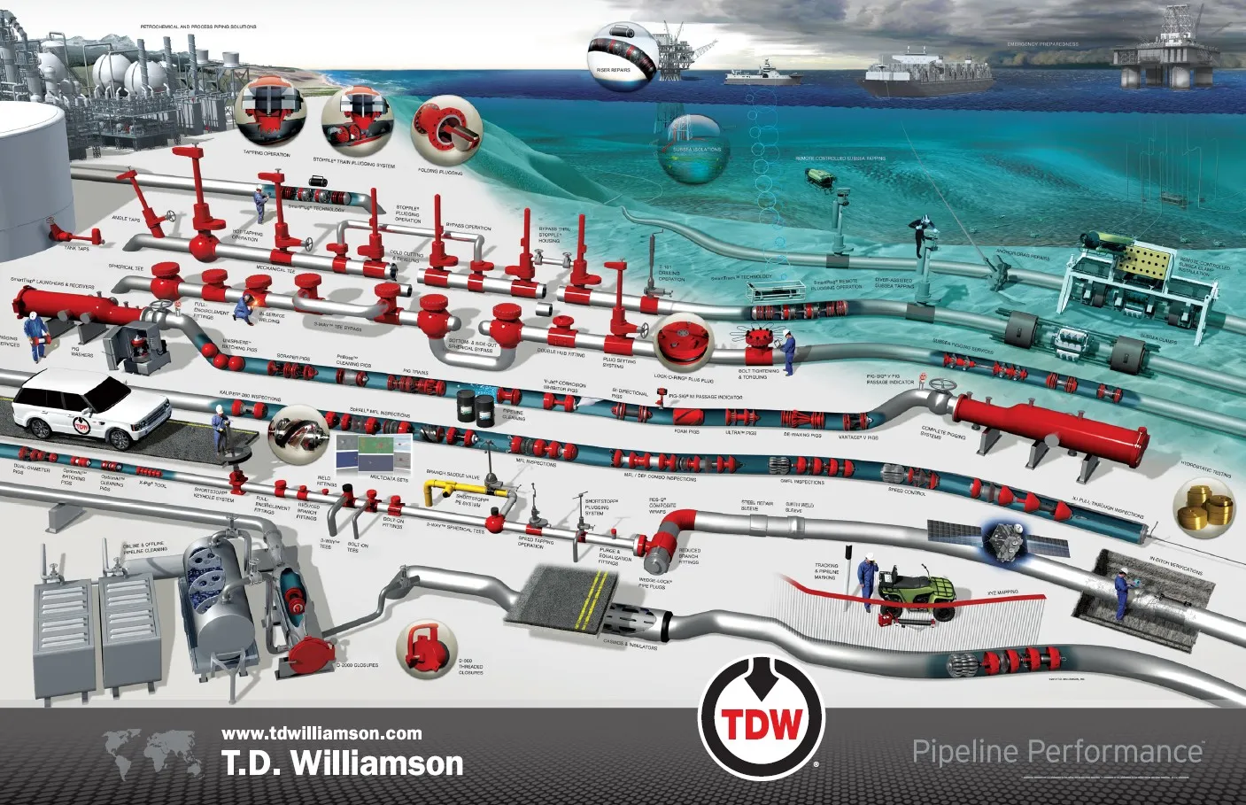 TDW Capabilities Poster Thumbnail Preview