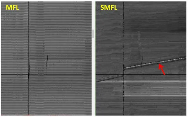 SSWC Data from a Pipeline Inspection Using MFL and SMFL